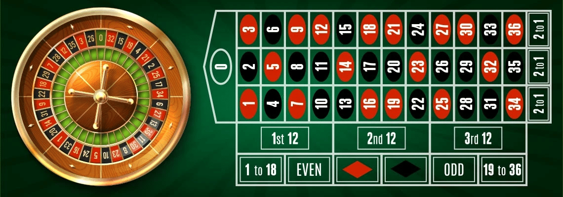 Roulette-Playing
