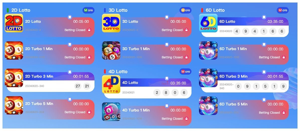 Lottery-Game-Play